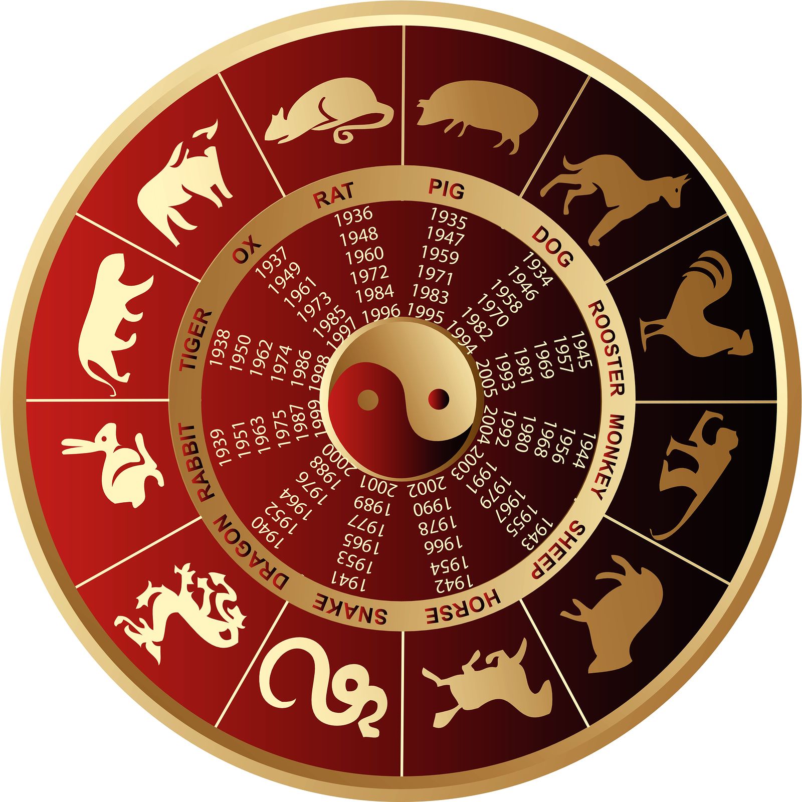 Unlock Your Fate: Today’s Horoscope Predictions – March 16, 2024